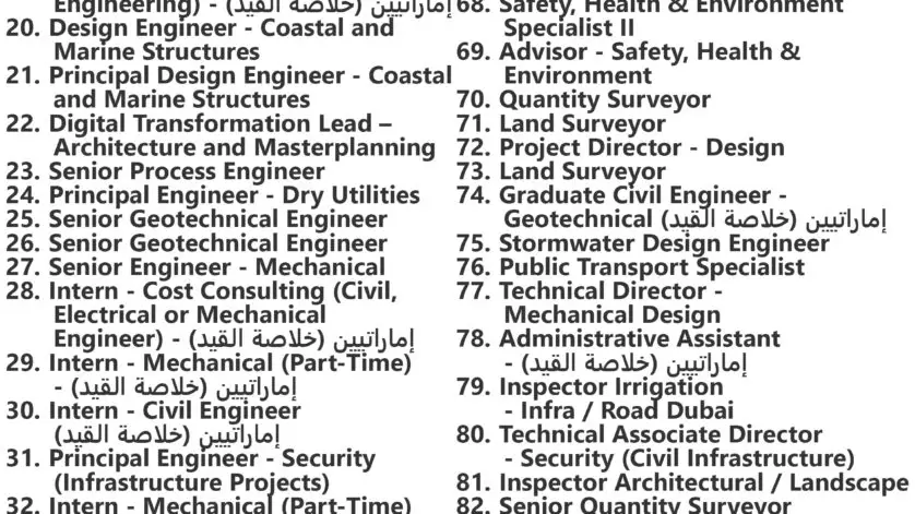 AECOM Jobs | Careers - Dubai, Abu Dhabi - UAE