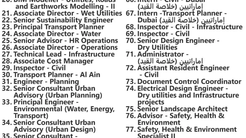 AECOM Jobs | Careers - Dubai, Abu Dhabi - UAE