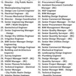 JASARA Program Management Company Jobs | Careers - Saudi Arabia