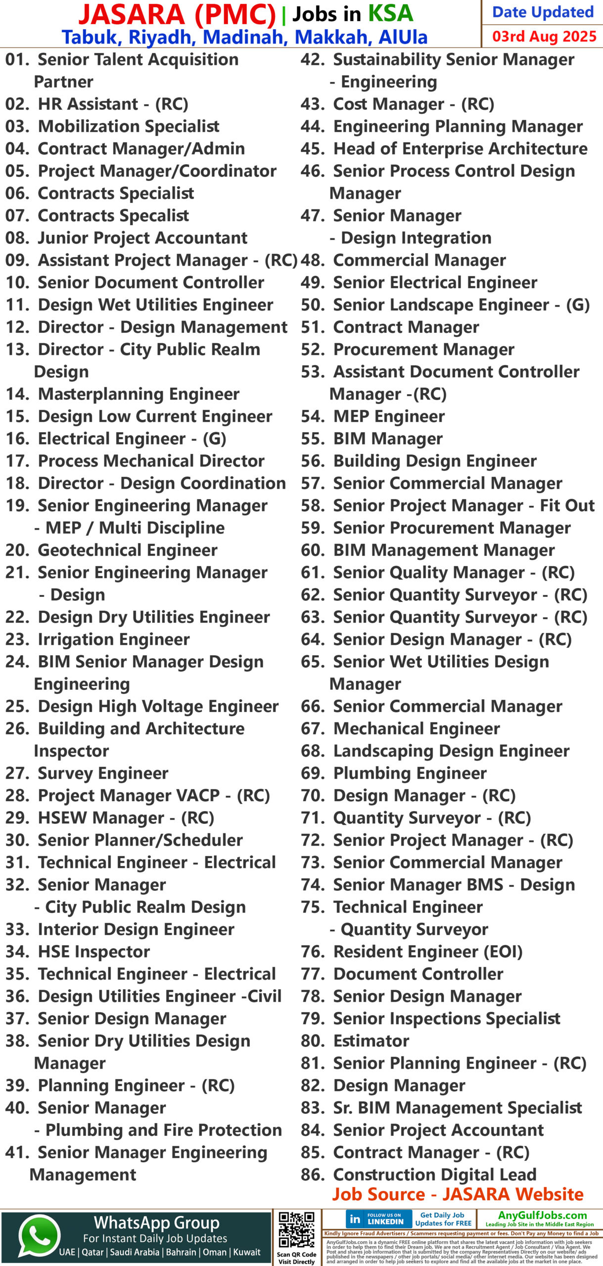 JASARA Program Management Company Jobs in Saudi Arabia - Latest Vacancies

Locations - Tabuk, Riyadh, Madinah, Makkah, AlUla