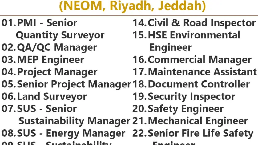 KEO Jobs | KEO International Consultants Careers in Saudi Arabia