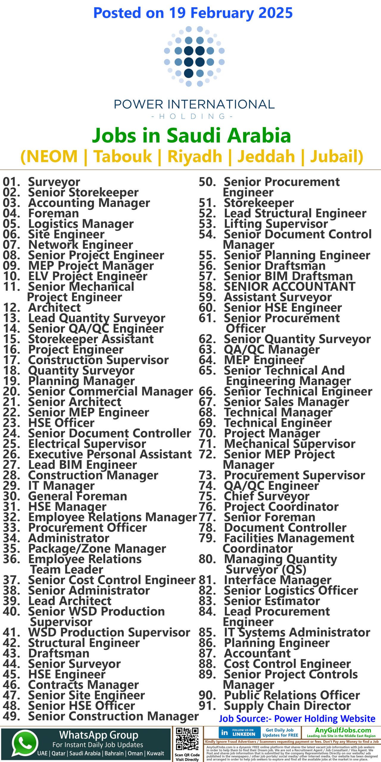 Power International Holding Jobs in Saudi Arabia