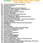 Archirodon Jobs | Careers - Saudi Arabia