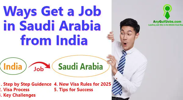 How to Get a Job in Saudi Arabia from India: A Comprehensive Guide