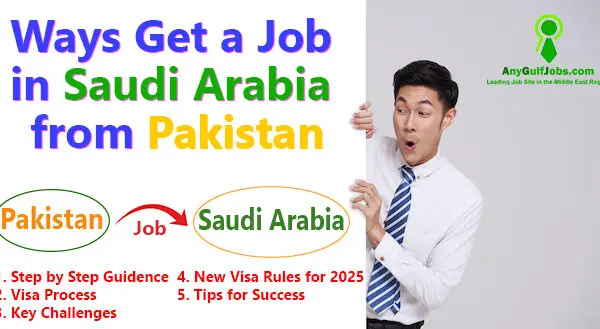 How to Get a Job in Saudi Arabia from Pakistan: A Comprehensive Guide