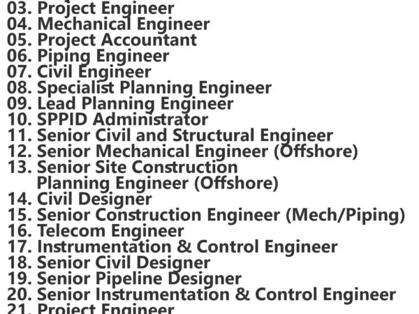 Penspen Jobs | Careers - Abu Dhabi, Fujairah, Dubai - UAE