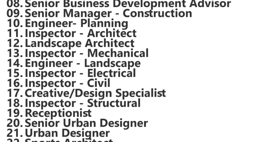 AECOM Jobs | Careers - Saudi Arabia