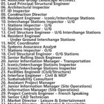 AtkinsRéalis Jobs | Careers - Saudi Arabia