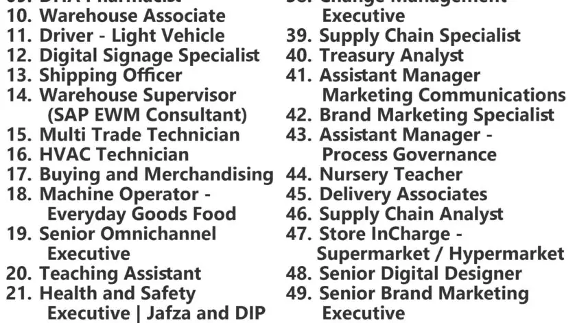 GMG Jobs | Careers - Abu Dhabi, Dubai - UAE