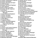 Power International Holding Jobs | Careers - Saudi Arabia