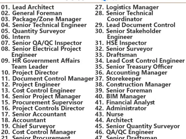 UrbaCon Trading & Contracting Jobs | Careers - Qatar