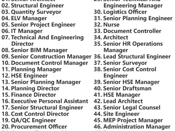 UCC | UrbaCon Trading & Contracting Jobs | Careers - Saudi Arabia