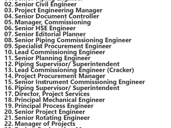 Worley Jobs | Careers - United Arab Emirates 1 Worley Jobs in United Arab Emirates