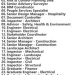 AECOM Jobs | Careers - Saudi Arabia