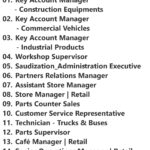 Al-Futtaim Automotive Jobs | Careers - Saudi Arabia
