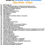 Al Geemi Contracting Jobs | Careers - United Arab Emirates