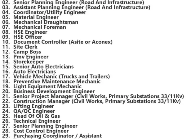 Al Geemi Contracting Jobs | Careers - United Arab Emirates 53 Al Geemi Contracting Jobs | Careers - United Arab Emirates
