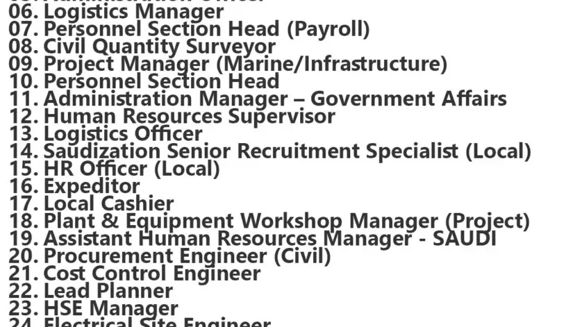 Archirodon Jobs | Careers - Saudi Arabia
