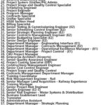 Hill International Inc Jobs | Careers - Saudi Arabia