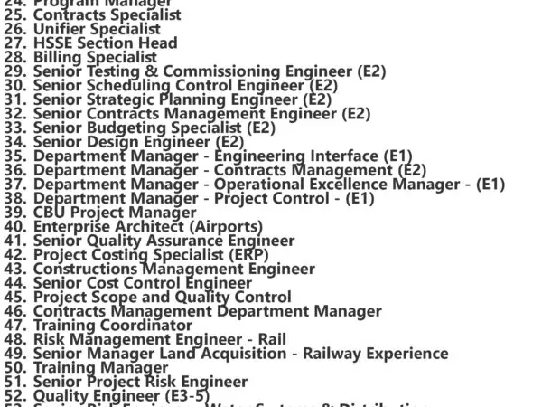 Hill International Inc Jobs | Careers - Saudi Arabia