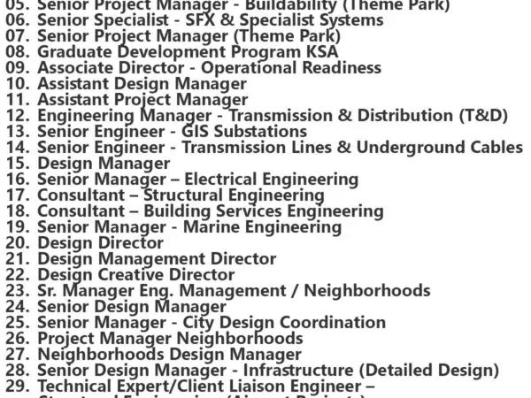 Jacobs Jobs | Careers - Saudi Arabia