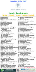 Power International Holding Jobs | Careers - Saudi Arabia