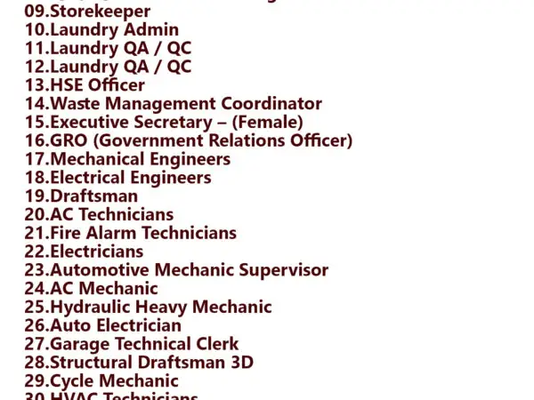 Qatar Jobs Today - 16 April 2025