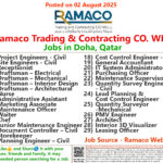 Ramaco Trading & Contracting Co. WLL Jobs | Careers - Doha, Qatar