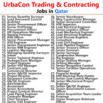 UrbaCon Trading & Contracting Jobs | Careers - Qatar