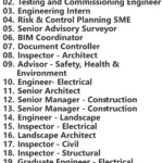 AECOM Jobs | Careers - Saudi Arabia