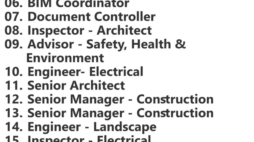 AECOM Jobs | Careers - Saudi Arabia