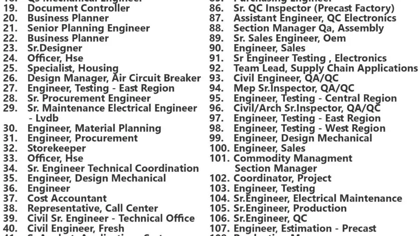 Alfanar Jobs | Careers - Saudi Arabia - KSA