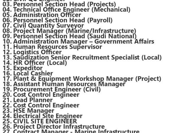 Archirodon Jobs | Careers - Saudi Arabia- Riyadh, NEOM, Tabuk, Duba, Jeddah, Jubail, Makkah, Umluj
