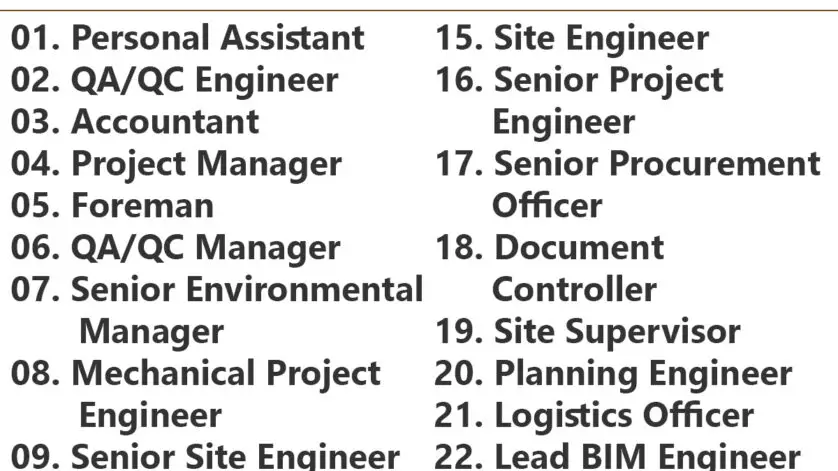 Elegancia Arabia Trading Jobs | Careers - NEOM, Riyadh - Saudi Arabia