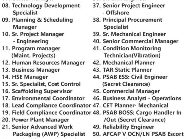 KBR Inc Jobs | Careers - Saudi Arabia