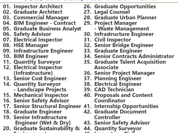KEO Job Vacancies in Dubai, Abu Dhabi - UAE