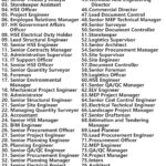 Power International Holding Jobs | Careers - Saudi Arabia