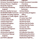 Qatar Jobs Today - 06 May 2025