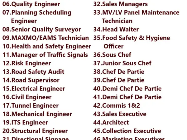 Qatar Jobs Today - 06 May 2025 109 Qatar Jobs Today - 06 May 2025