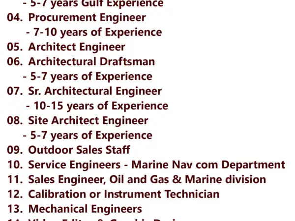 Qatar Jobs Today - 07 May 2025 82 Qatar Jobs Today - 07 May 2025