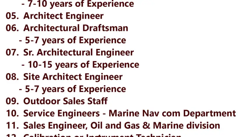 Qatar Jobs Today - 07 May 2025