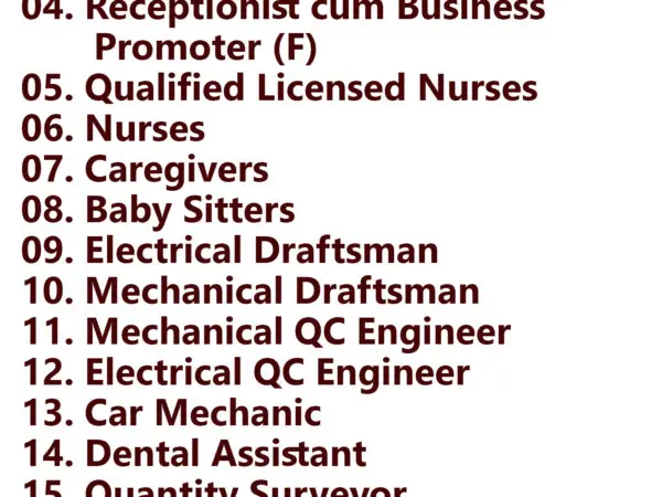 Qatar Jobs Today - 10 May 2025 55 Qatar Jobs Today Published on 10 May 2025