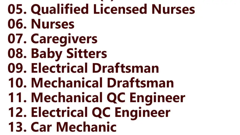 Qatar Jobs Today Published on 10 May 2025