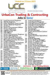 UrbaCon Trading & Contracting Jobs | Careers - Qatar