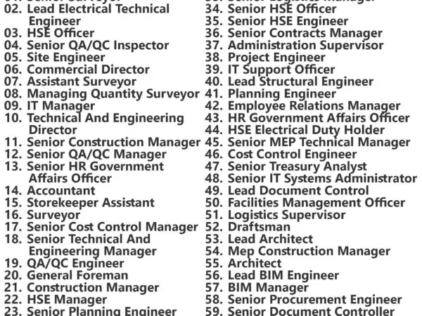 UCC | UrbaCon Trading & Contracting Jobs | Careers - Saudi Arabia