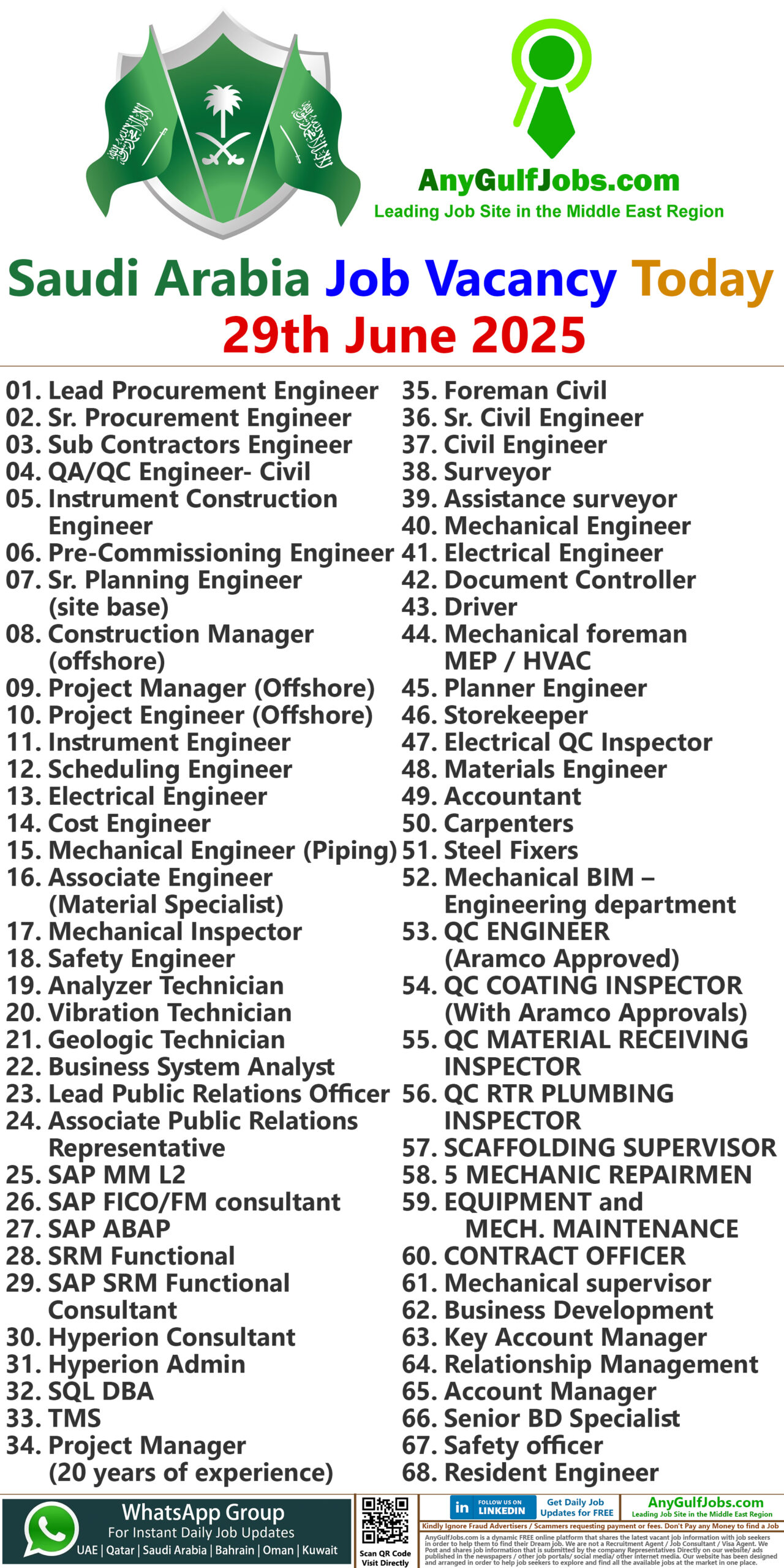 Saudi Arabia Job Vacancy Today - 29th June 2025