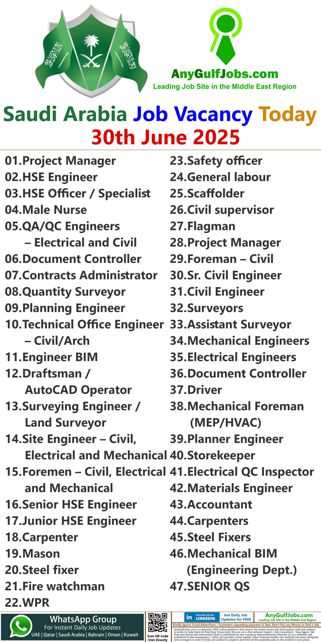 Saudi Arabia Job Vacancy Today - 30th June 2025