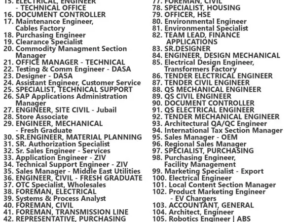 Alfanar Jobs | Careers - Saudi Arabia - KSA