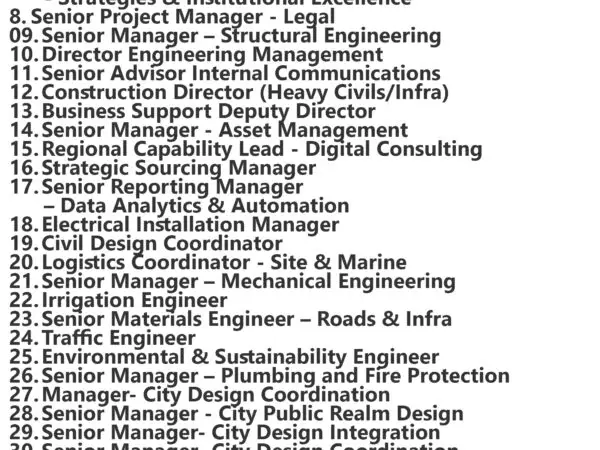 AtkinsRéalis Jobs | Careers - Saudi Arabia