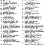 Jacobs Jobs | Careers - Saudi Arabia